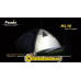 Налобный фонарь Fenix HL10 Cree XP-E LED Налобный фонарь Fenix HL10 Cree XP-E LED