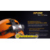 Налобный фонарь Fenix HP25R Cree XM-L2 U2