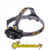 Фонарь Fenix HL60R Cree XM-L2 T6 Neutral White LED