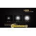 Фонарь Fenix LD09 Cree XP-E2 LED