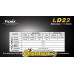 Фонарь Fenix LD22 Cree XP-G2 (R5) Фонарь Fenix LD22 Cree XP-G2 (R5)