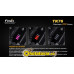 Фонарь Fenix TK76 XM-L2 (U2), XM-L2 (T6)