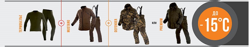 Заказать костюм SHAMAN Mustang в расцветке Oak Wood