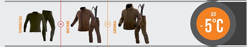 Костюм SHAMAN Mustang в расцветке Oak Wood купить