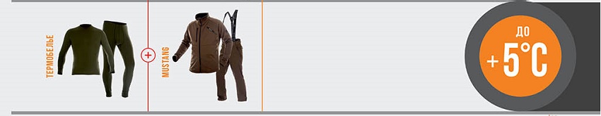 Костюм SHAMAN Mustang в расцветке Oak Wood