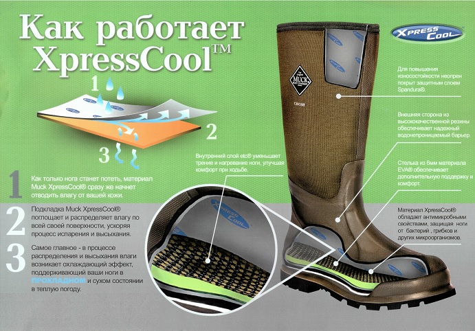  MuckBoot Woody Sport Cool ll купить в интернет магазине Охота Товары