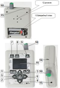Принцип действия органов управления электронного манка Дичь 4