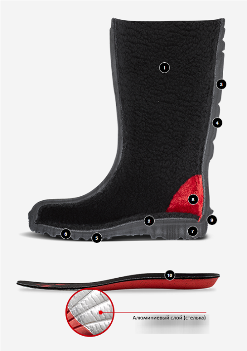 ПОЛИВЕР ПРЕМИУМ ПЛЮС полиуретановые сапоги 